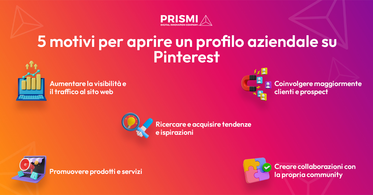 5 motivi per aprire un profilo aziendale su Pinterest