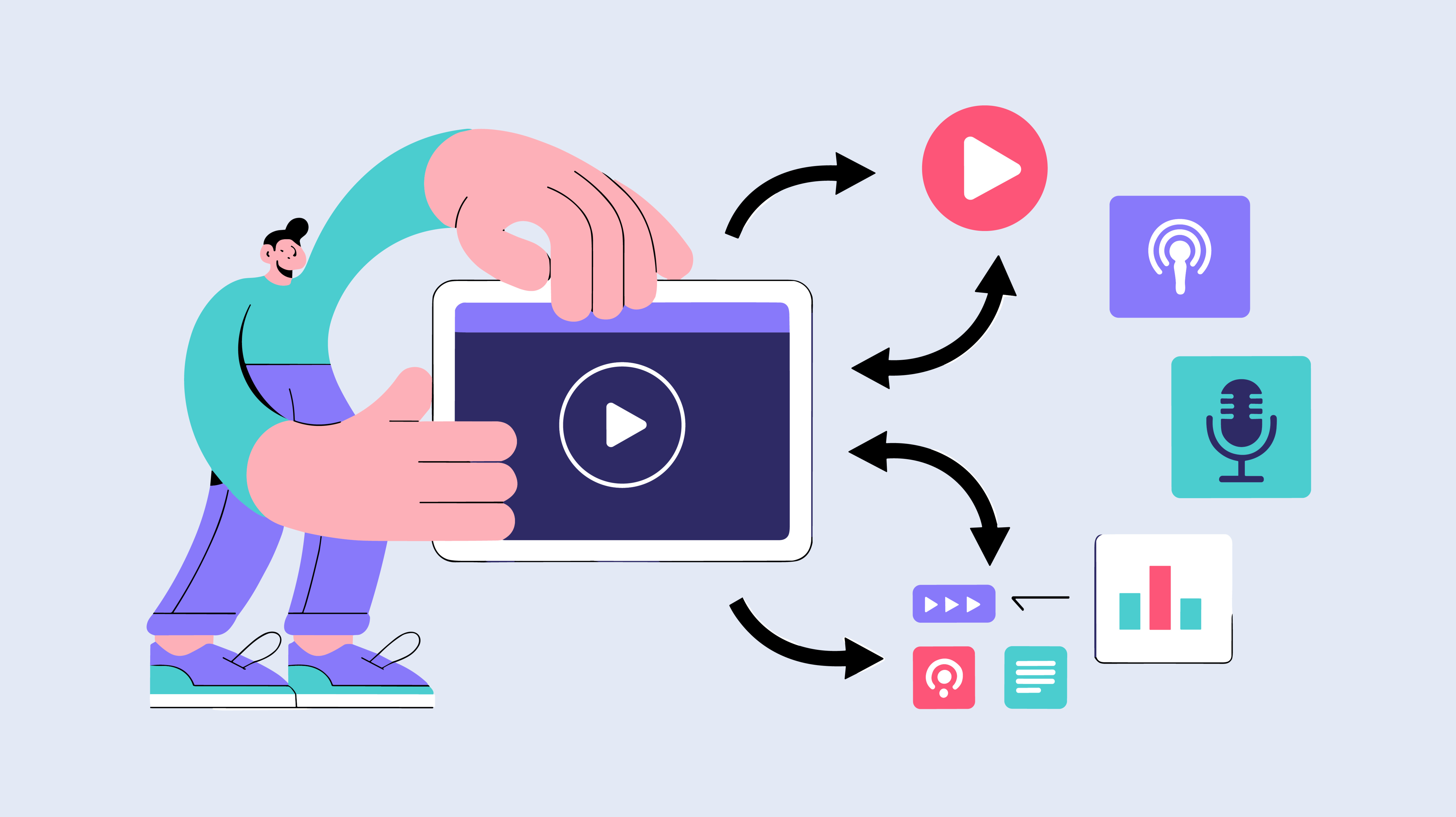 Content repurposing