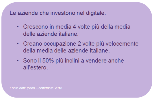slide-3-crescita-investire-digita%C3%B2e
